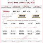 sanook thai lottery result